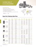 resources of Spec Sheet