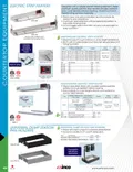 resources of Spec Sheet