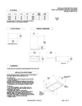 resources of Installation Manual
