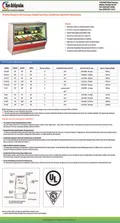 resources of Spec Sheet