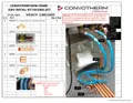 resources of DWV Installation Kit