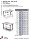 resources of Spec Sheet