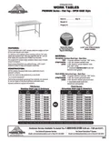 resources of Spec Sheet