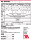 resources of Spec Sheet
