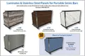 resources of Brochure
