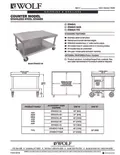 resources of Spec Sheet