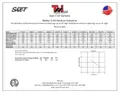 resources of Spec Sheet