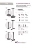 resources of Base Options