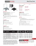 resources of Spec Sheet