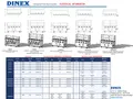 resources of Electrical Information