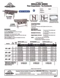 resources of Spec Sheet
