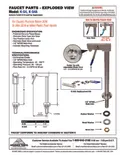 resources of Parts List
