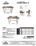 resources of Spec Sheet
