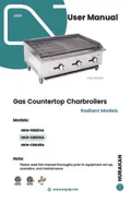 resources of User Manual