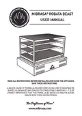 resources of User Manual