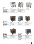 resources of Catalog Page