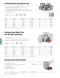 resources of Spec Sheet