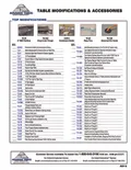 resources of Spec Sheet