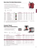 resources of Spec Sheet