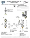 resources of Submittal