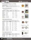 resources of Spec Sheet