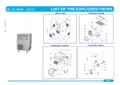 resources of Exploded Views