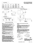 resources of Installation Manual