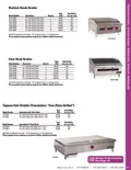 resources of Spec Sheet
