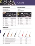 resources of Spec Sheet
