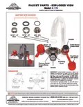 resources of Parts List