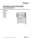 resources of Parts Manual