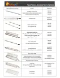 resources of Accessories Sheet