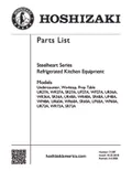 resources of Part
