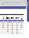 resources of Spec Sheet