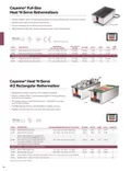 resources of Catalog Page