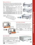 resources of Catalog Page