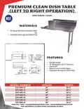 resources of Spec Sheet