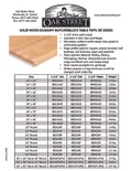 resources of Spec Sheet