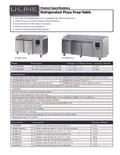resources of Spec Sheet