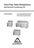 resources of Owner's Manual