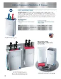resources of Catalog Page