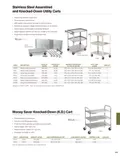 resources of Spec Sheet