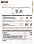 resources of Accessory Kits
