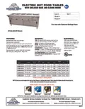 resources of Spec Sheet