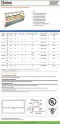 resources of Spec Sheet
