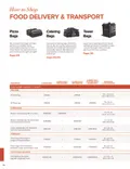 resources of Spec Sheet