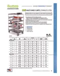 resources of Spec Sheet
