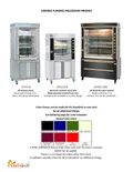 resources of Color Chart