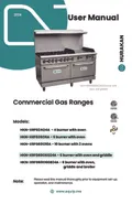 resources of User Manual