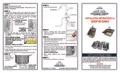 resources of Installation Manual